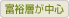 富裕層が中心
